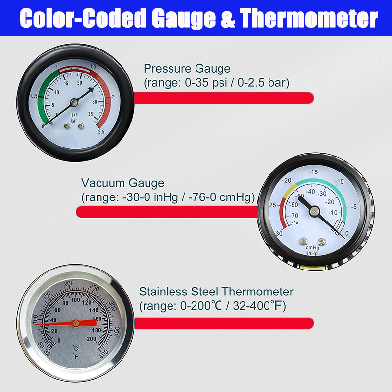 28PCS Car Universal Radiator P - Radiator Pressure Tester reseña y precio